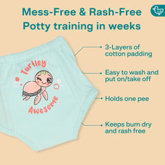 Turtley Blue - Ultra Undies