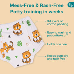 Roarsome - Ultra Undies