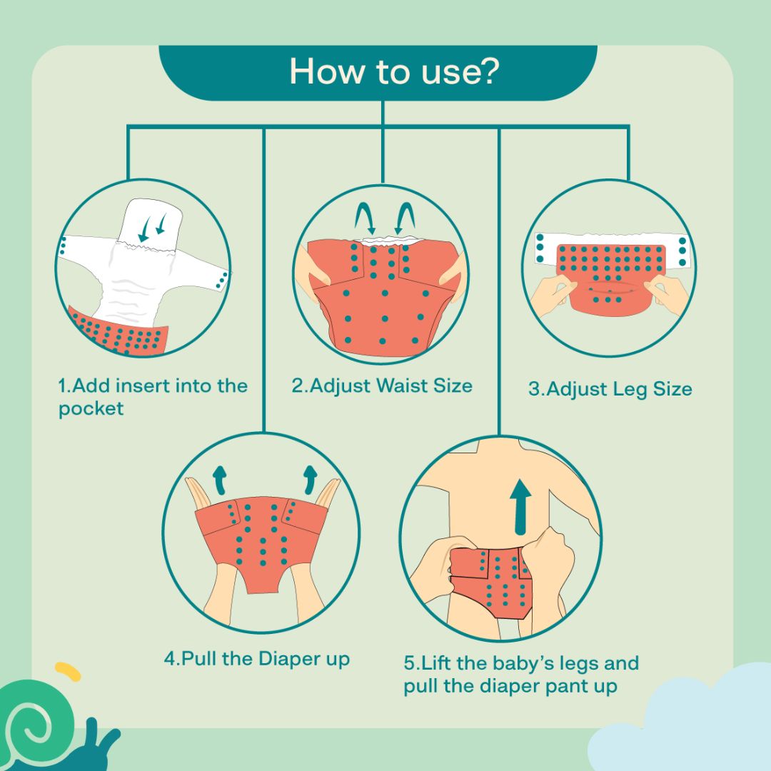 Ice Candy Newborn Cloth Diaper 2.0 with 1 cotton Insert (2 kg - 5 kg)